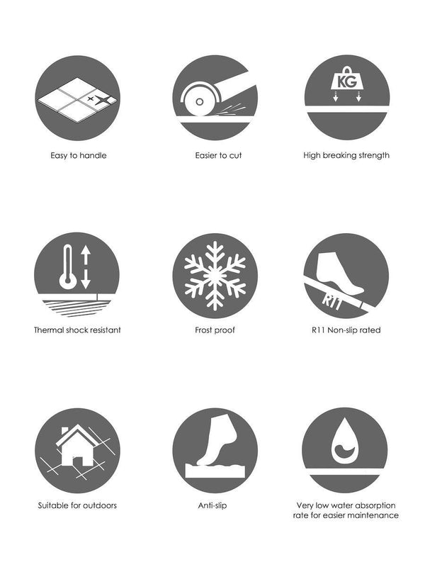 Anthracite Outdoor Porcelain Paving Patio Slabs - 600x600x20mm
