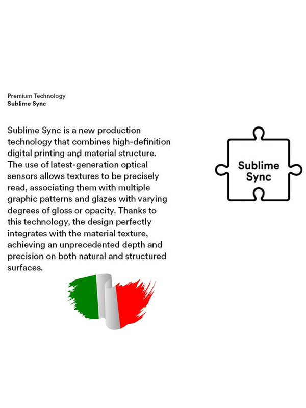 Sublime Sync Technology Information.